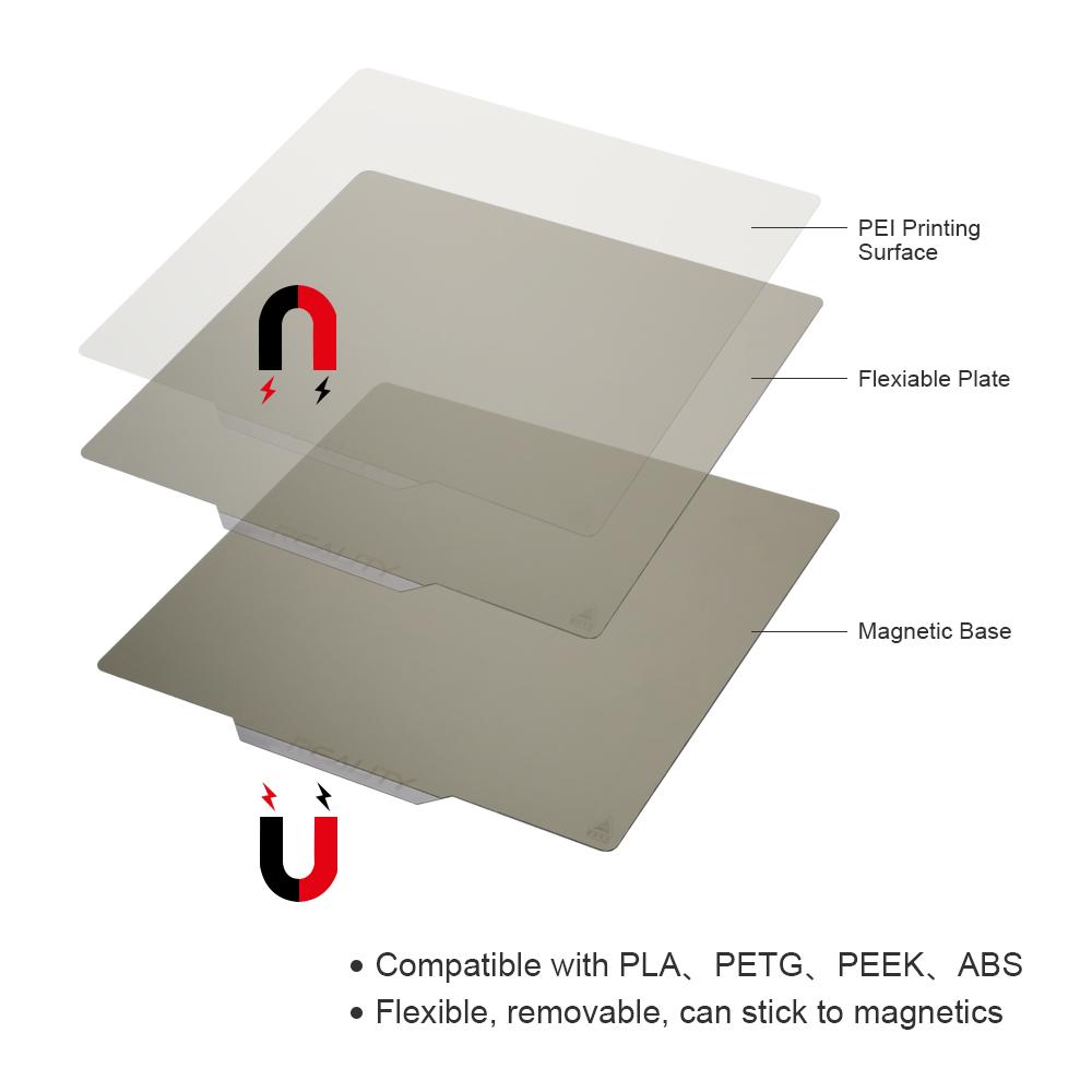 Feuille d'autocollant de plate-forme de lit de chaleur de surface de  construction d'imprimante de Creality 3D 9 pouces * 9 pouces pour Ender-3 