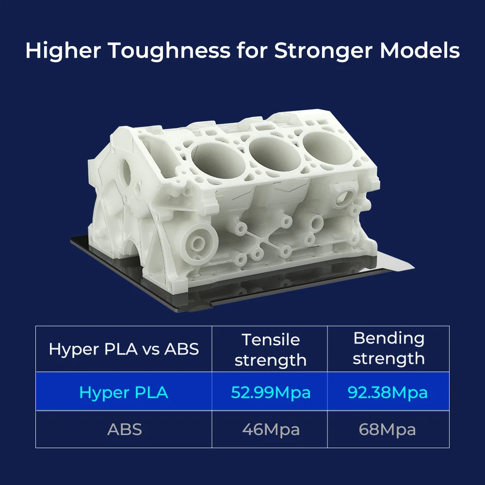 Creality Hyper 1.75mm PLA 3D Printing Filament 10kg