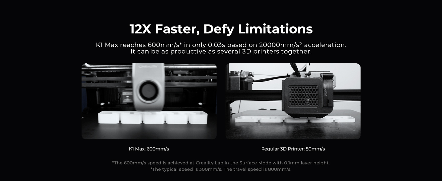 Creality K1 Max FDM 3D-Drucker 600mm/s Hochgeschwindigkeit