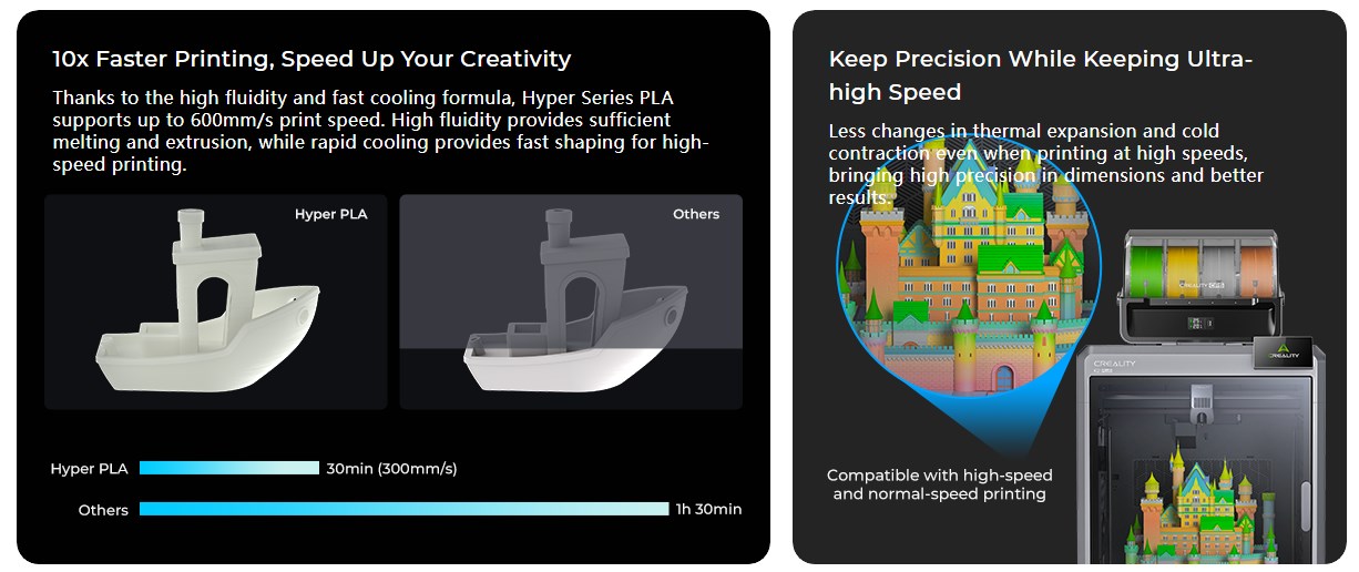 RFID-Hyper-PLA-Filament-1.75mm-1kg